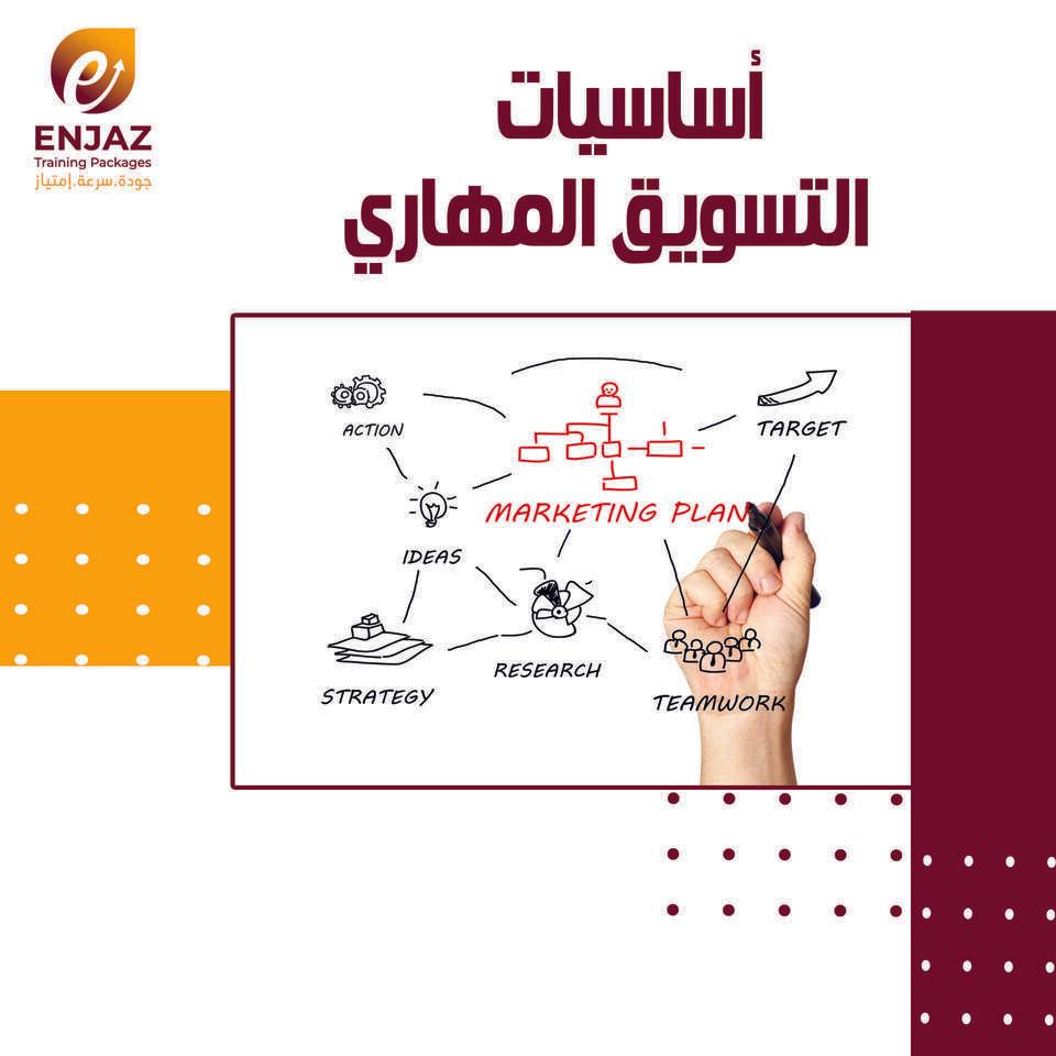 اساسيات التسويق المهاري